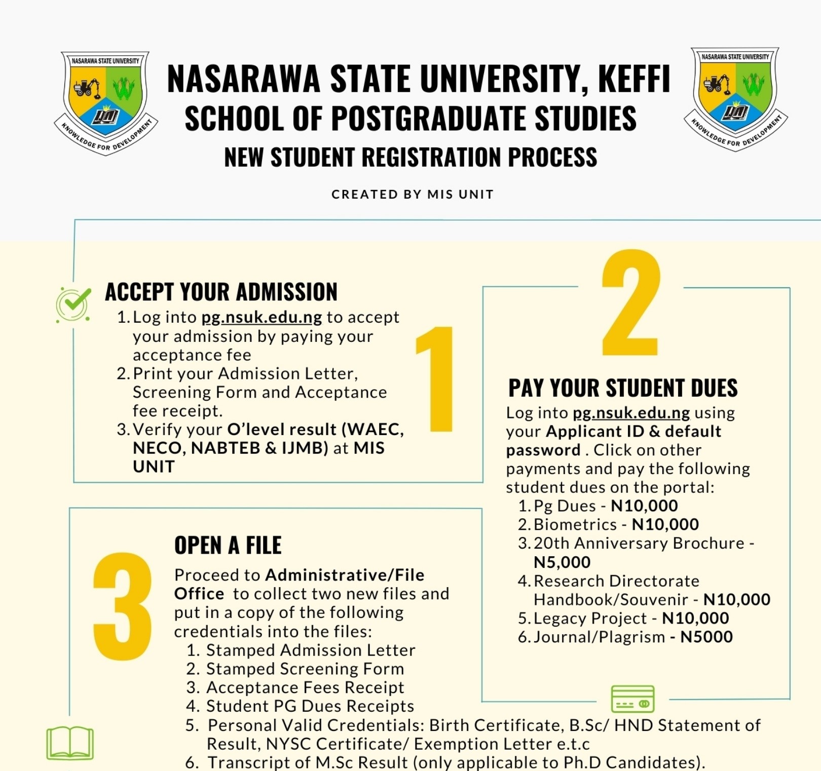 You are currently viewing Registration Guidelines for Newly Admitted Postgraduate Students into the 23/24 academic session