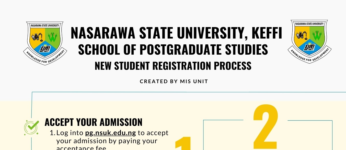You are currently viewing Registration Guidelines for Newly Admitted Postgraduate Students into the 23/24 academic session