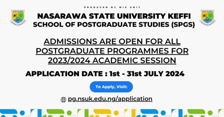 Postgraduate Program Application Now Open for 23/24 Academic Session