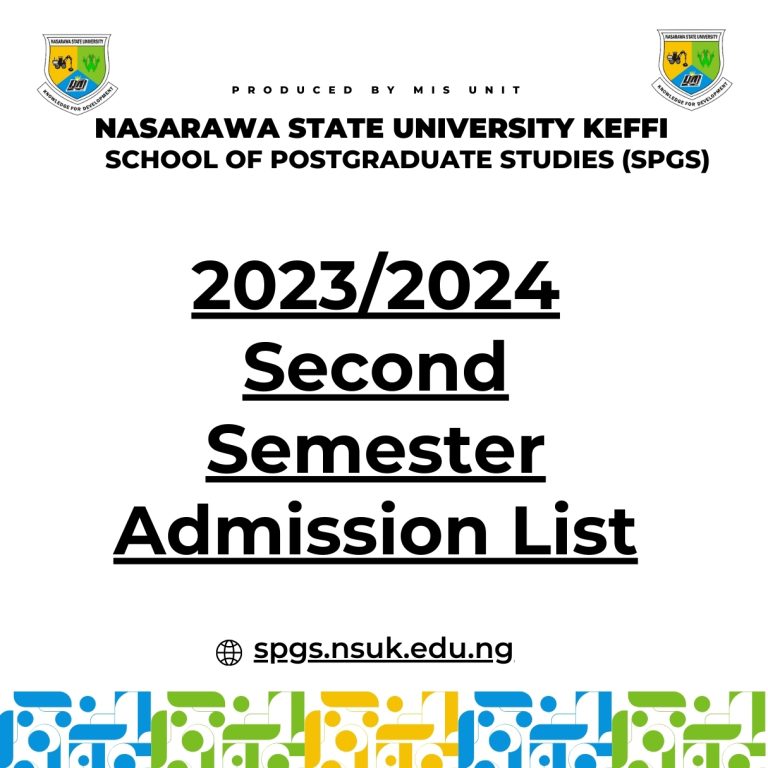 Read more about the article 1st Admission list for Postgraduate 2nd Semester 2023/2024 Academic Session is out!