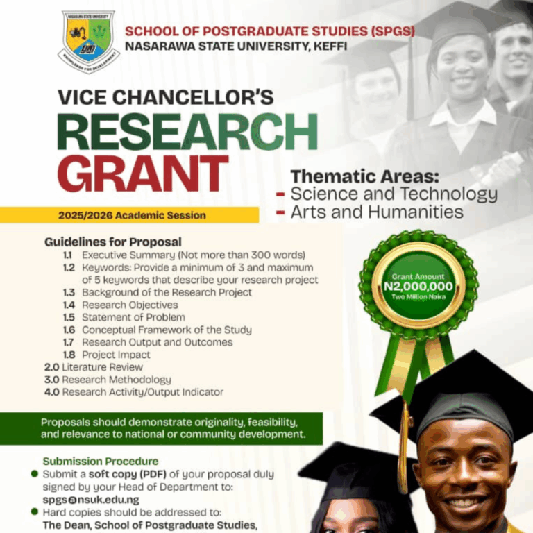 Read more about the article Call for Proposal for the Vice Chancellor Research Grant for 2025/2026 Academic Session!